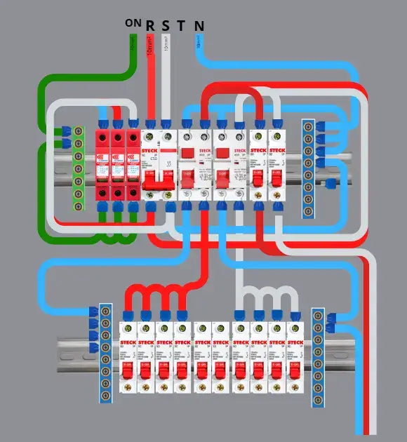 Panel profesional